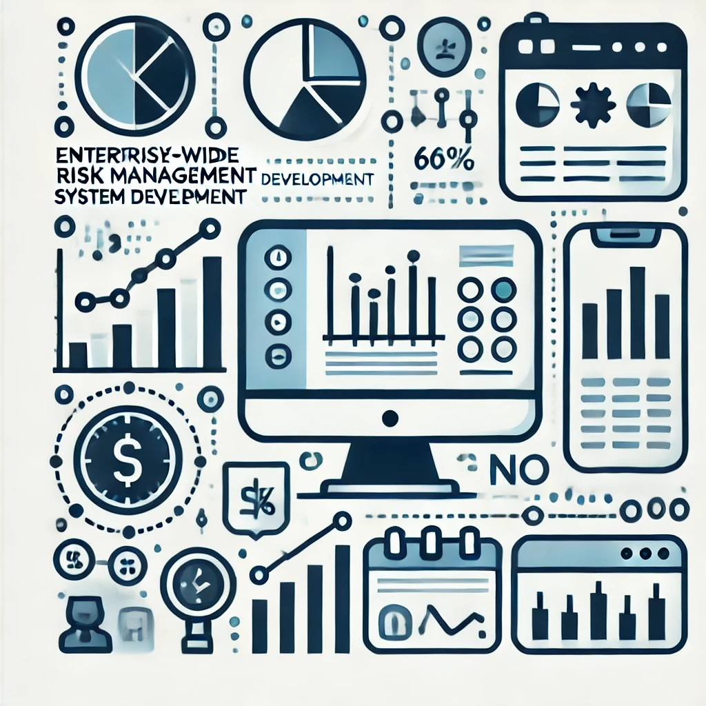 Enterprise-Wide Risk Management System Development